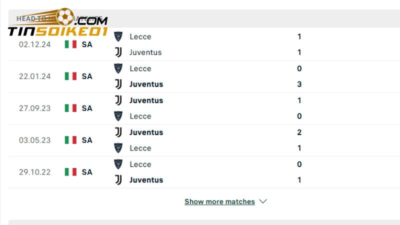 Soi kèo Juventus vs Lecce 1h45 Ngày 13/4 - Vòng 32 Seria A 2 Lịch sử đối đầu Juventus vs Lecce 5 trận gần đây