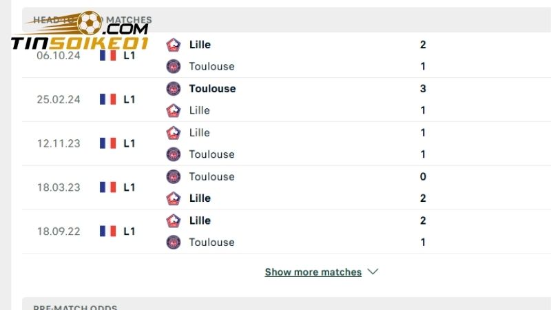 Lịch sử chạm trán gần đây của Toulouse vs LOSC