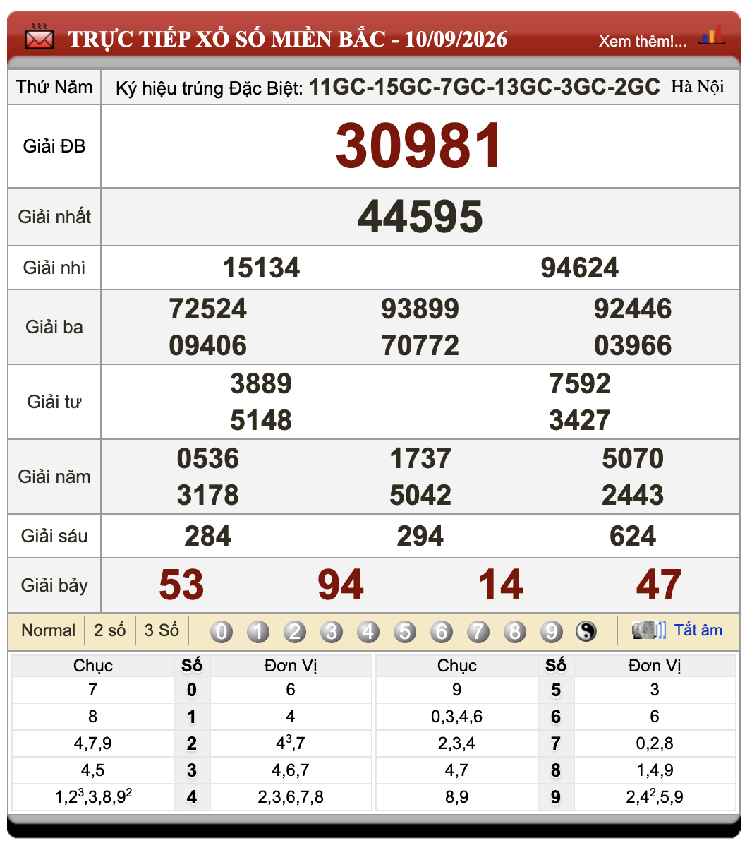 Đánh lô đề online