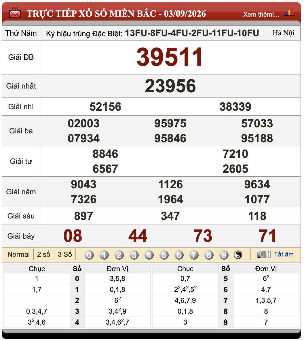Đánh lô đề online