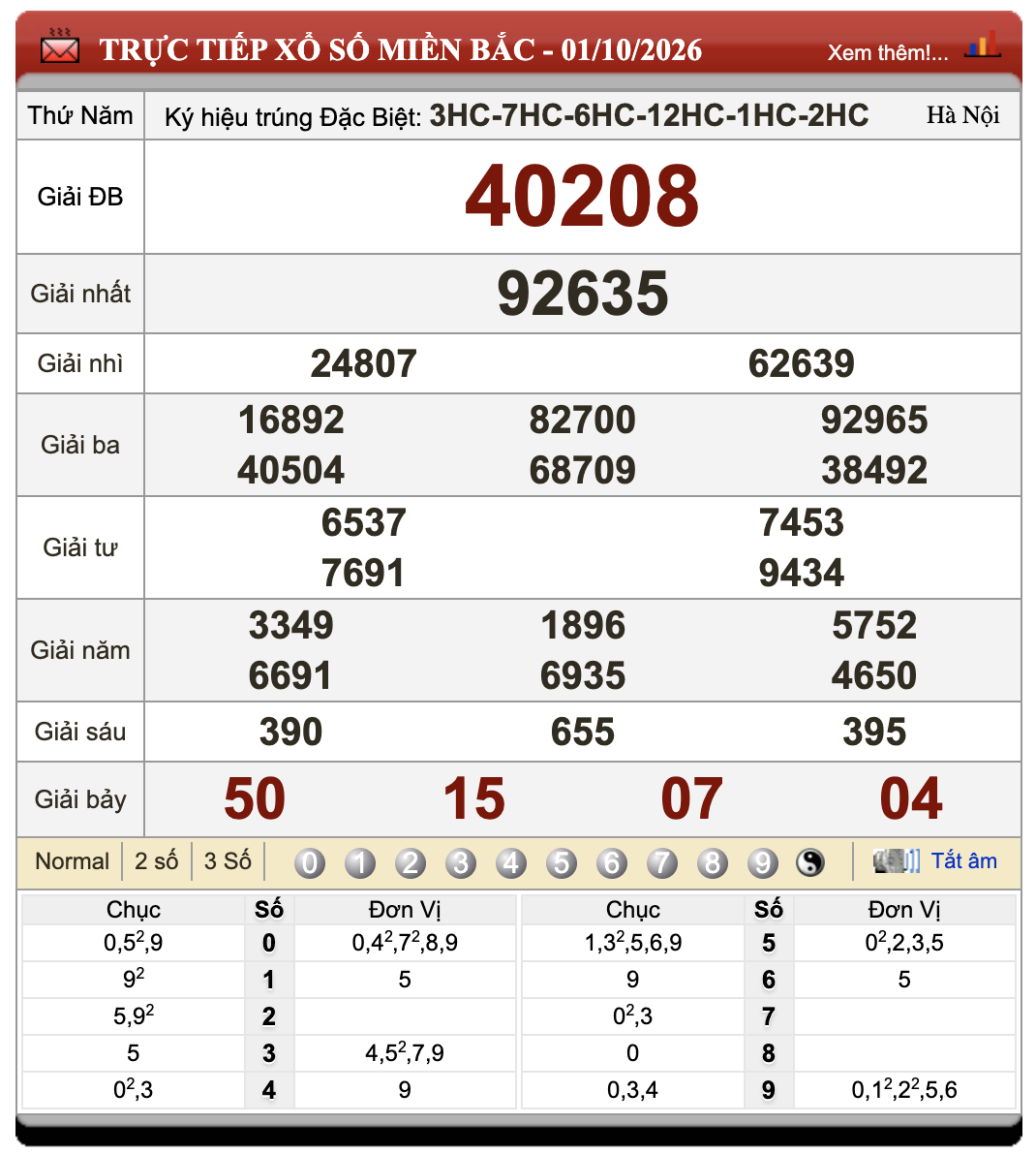 Lô đề online