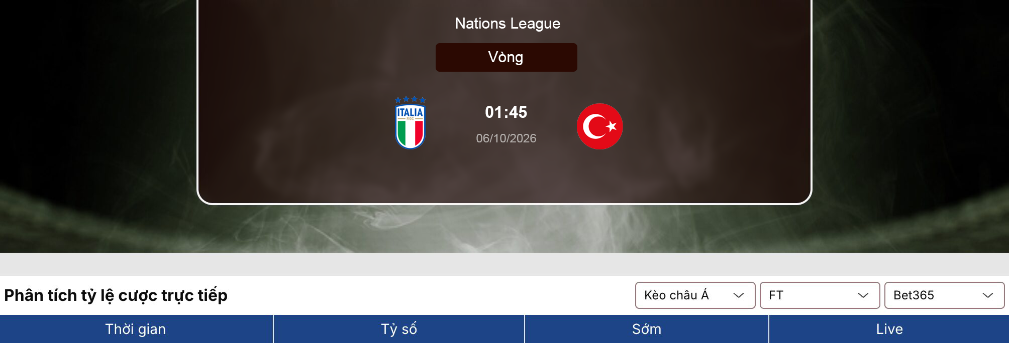 Kèo nhà cái: Italia vs Thổ Nhĩ Kỳ 1h45 ngày 6/10/2026 1 Kèo nhà cái